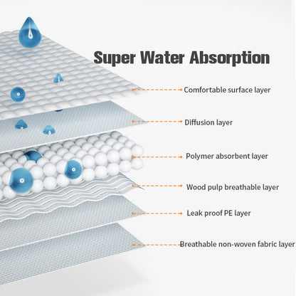 Sf176312f35eb49fa8c8194f68a17f88dT